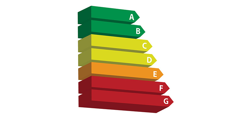Prikaz skale energetske efikasnosti od A do G